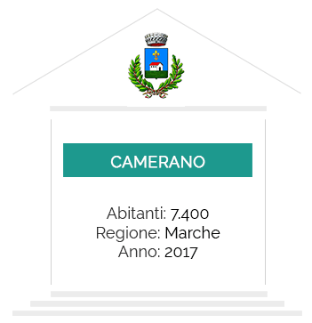 comune di camerano