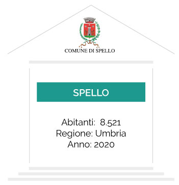 Comune di Spello