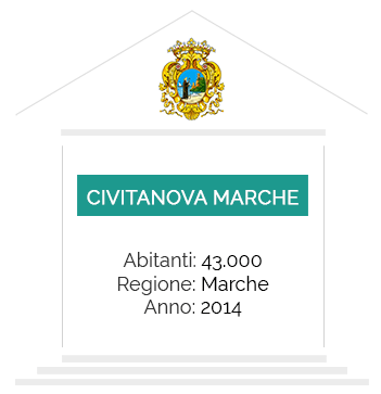 comune civitanova marche