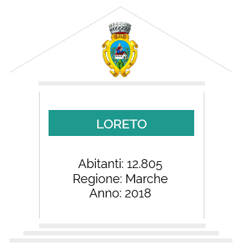 comune di loreto