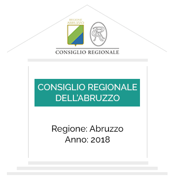 Consiglio Regionale dell’Abruzzo