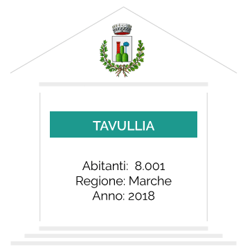 comune di tavullia