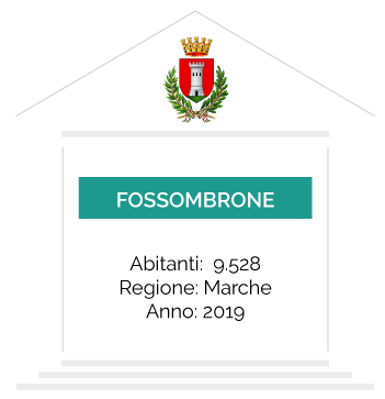 comune fossombrone