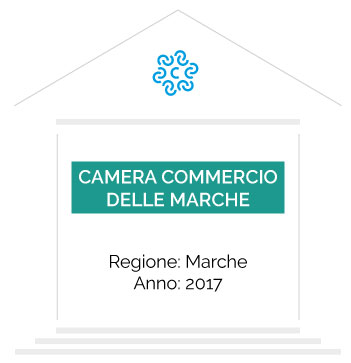 Camera Commercio Marche