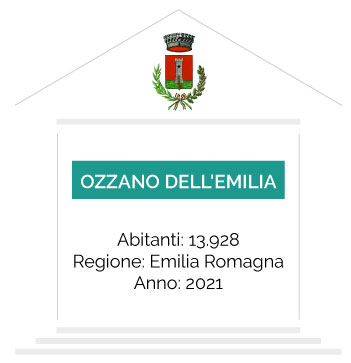 Ozzano-dell-Emilia_Casetta_Civicam