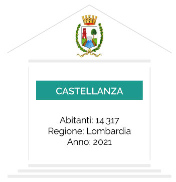 Castellanza_casetta_Civicam