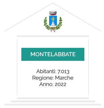 montelabbate-casetta