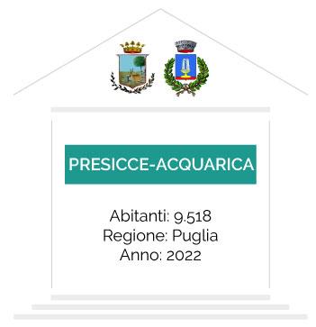 presicce-acquarica-casetta.pg