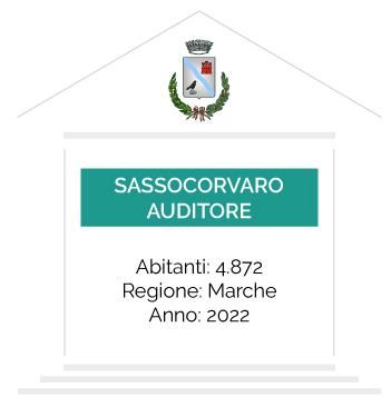 casetta-sassocorvaro-auditore-comune