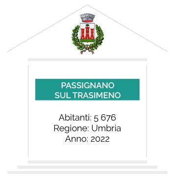 PassignanosulTrasimeno-casetta-CiviCam