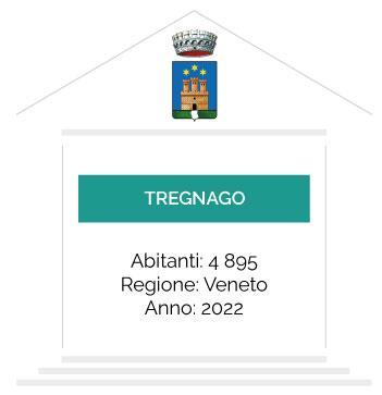 casetta-CiviCam-Tregnago