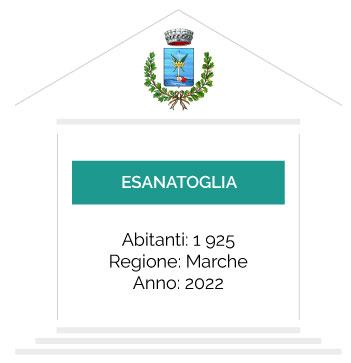 casetta-Esanatoglia-CiviCam