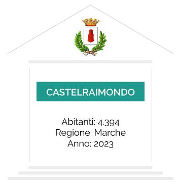 Castelraimondo-casetta-CiviCam