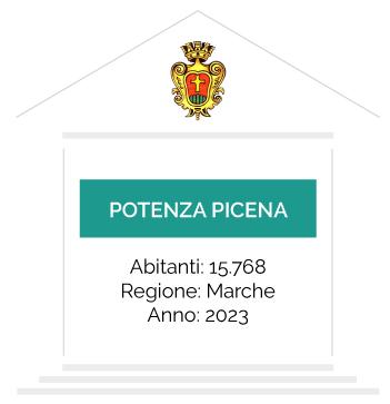 Potenza-Picena-casetta-CiviCam